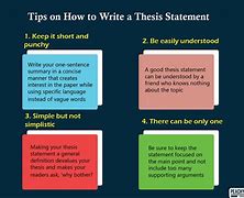 Image result for Thesis