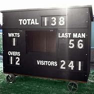 Image result for Cricket Score Box