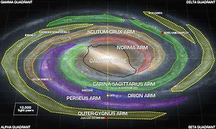 Image result for Galaxy Ring Map
