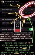 Image result for Battery Life of a Phone Charged Wired