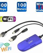 Image result for Hotspot Dongle for PC
