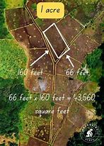 Image result for How Big Is 50 Acres of Land