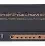 Image result for HDMI Arc CEC