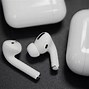 Image result for People with Air Pods Working