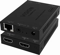 Image result for IP HDMI