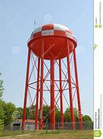 Image result for iOS Greece Tower Water