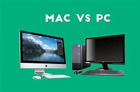Image result for Mac vs PC 3D
