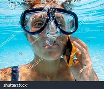 Image result for Mobile Phone Underwater