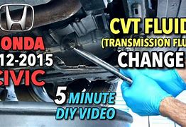 Image result for Meme Let Fix It. I Never Fixed a Transmission Before