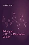 Image result for Microwave RF