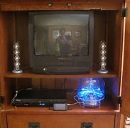 Image result for TV and Computer Setup