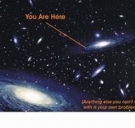 Image result for Universe You Are Here Meme