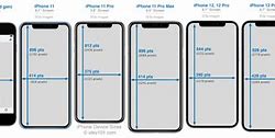 Image result for iPhone X Plus Screen Size