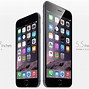 Image result for iPhone 6 S Camra