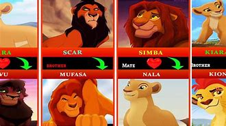 Image result for the_lion_king:_six_new_adventures