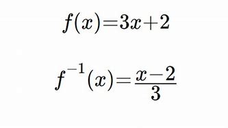 Image result for Khan Academy Inverse Functions