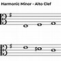 Image result for eMinor Harmonic Scale Left Hand Piano