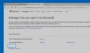 Image result for Microsoft Support Email