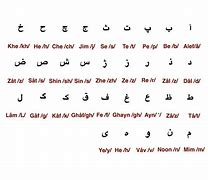 Image result for Persian Script
