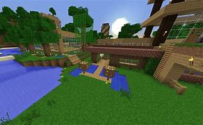 Image result for Minecraft Is a Game