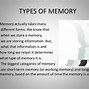 Image result for Echoic Memory