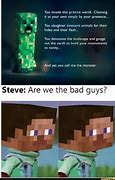 Image result for Minecraft Steve Meme Skin