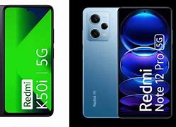 Image result for Best Small Size Phones