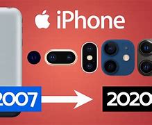 Image result for iPhone 11 MP Camera