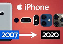 Image result for iPhone Back View Evolution
