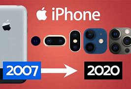 Image result for iPhone 16 Concept Design Single-Camera