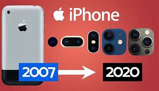 Image result for iPhone 12 New Camera Layout