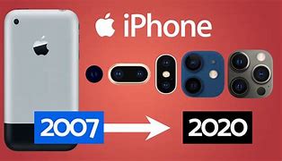 Image result for iPhone with Just One Camera