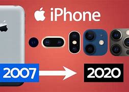 Image result for iPhone with 24 Cameras