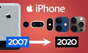 Image result for iPhone 2.0 Cameras