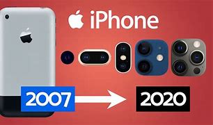 Image result for iPhone 1 Video Camera Specs