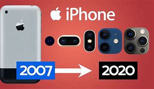 Image result for iPhone with 24 Cameras