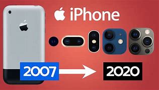 Image result for iPhone 12 1 Camera