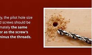 Image result for Drill Bit Screw Size Chart