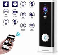 Image result for Pictures of Security Appliances Smart Cameras