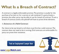 Image result for Types Breach of Contract