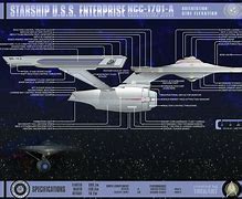 Image result for Star Trek Data Circuit Diagram