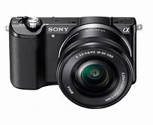 Image result for Sony APS-C Camera