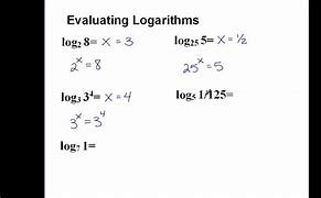 Image result for How to Evaluate Logs