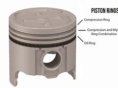 Image result for Oil Ring in Piston