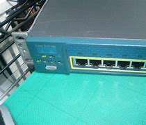 Image result for Cisco E2000 Router