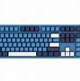 Image result for Keyboard with Numbers