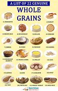 Image result for Whole Grain Nutrition Chart