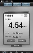 Image result for LTE Communications