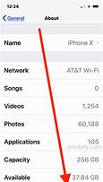 Image result for iPhone SE. Last iOS