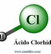 Image result for aclo4hidria
